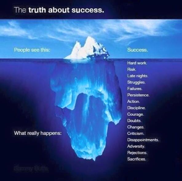 the-truth-about-success.jpg